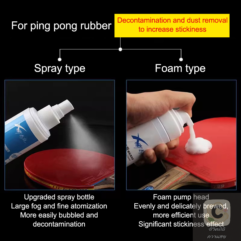 YY 100ml 고무 클리너 스프레이 특수 세정제 라켓 - Table Tennis Rubber Protective Film 리뷰 및 가격